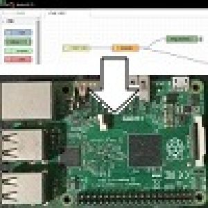 Node-RED を Raspberry pi にセットアップ